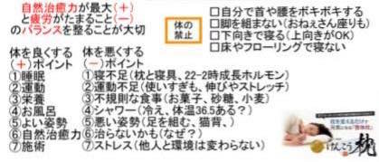 体の禁止