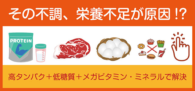 https://www.hikoneseitai.com/symptomscat/nutrition