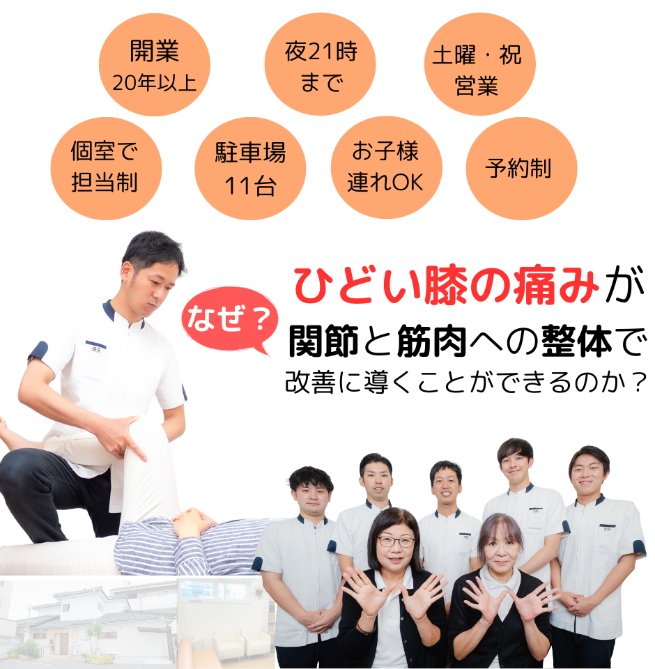 なぜ他院では改善しなかった 膝の痛みが当院の施術で改善するのか?