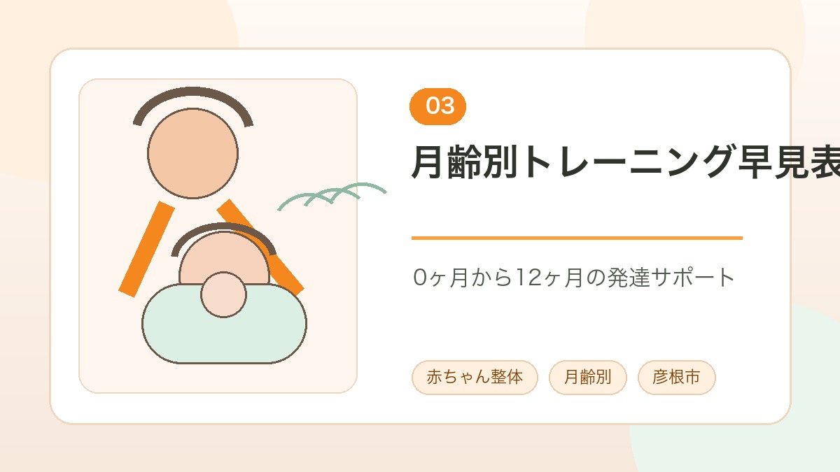 生後0ヶ月から12ヶ月までの赤ちゃん整体トレーニング早見表の説明画像