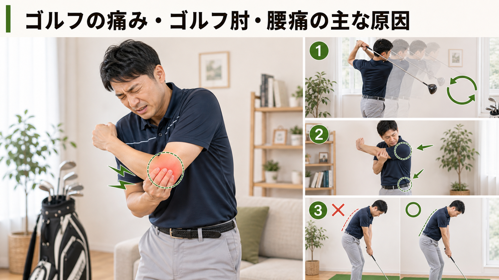 ゴルフの痛み・ゴルフ肘・腰痛の主な原因を姿勢・関節・筋肉・生活動作のつながりから確認するイメージ画像