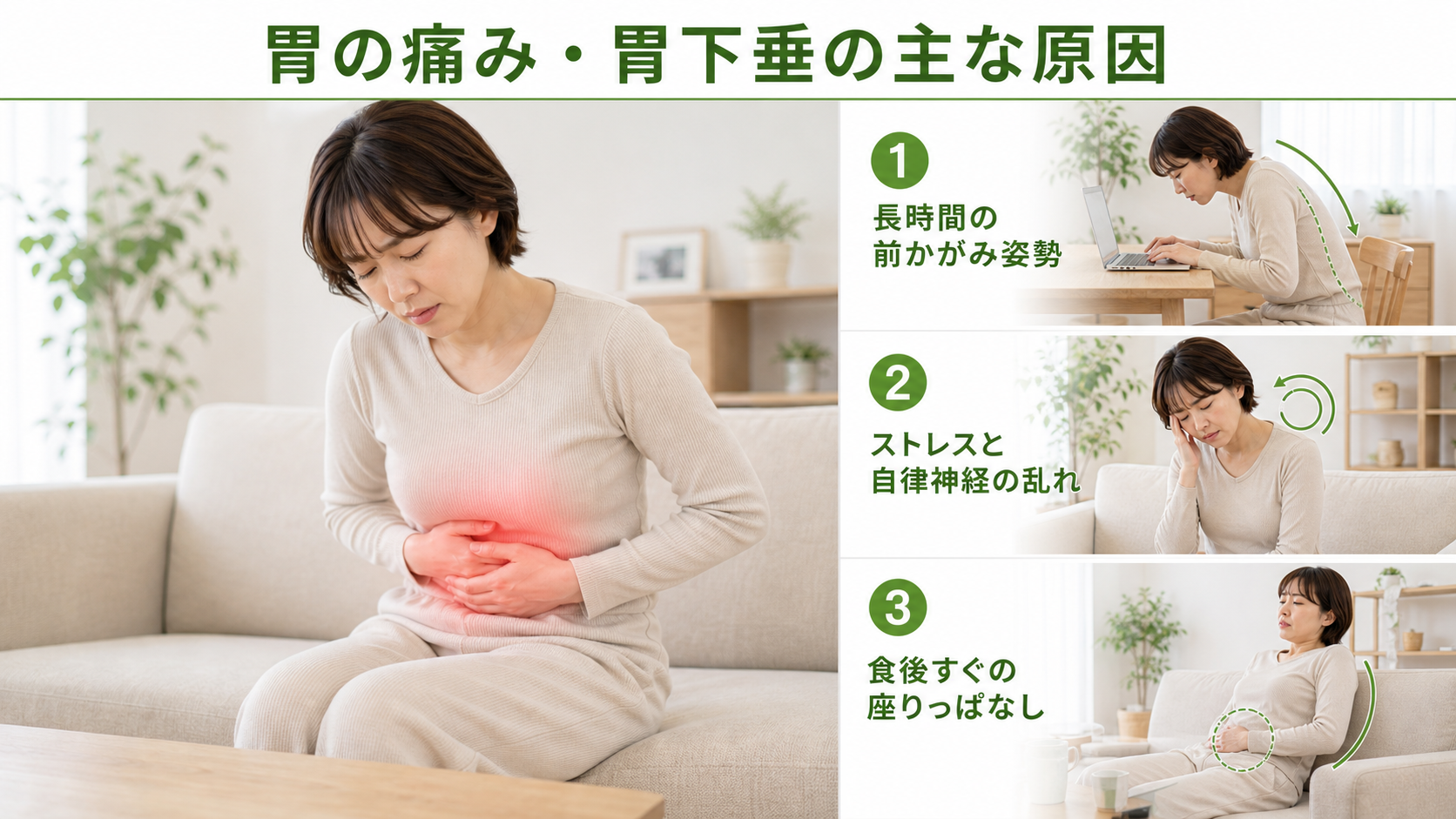 胃の痛み・胃下垂の主な原因を姿勢・関節・筋肉・生活動作のつながりから確認するイメージ画像