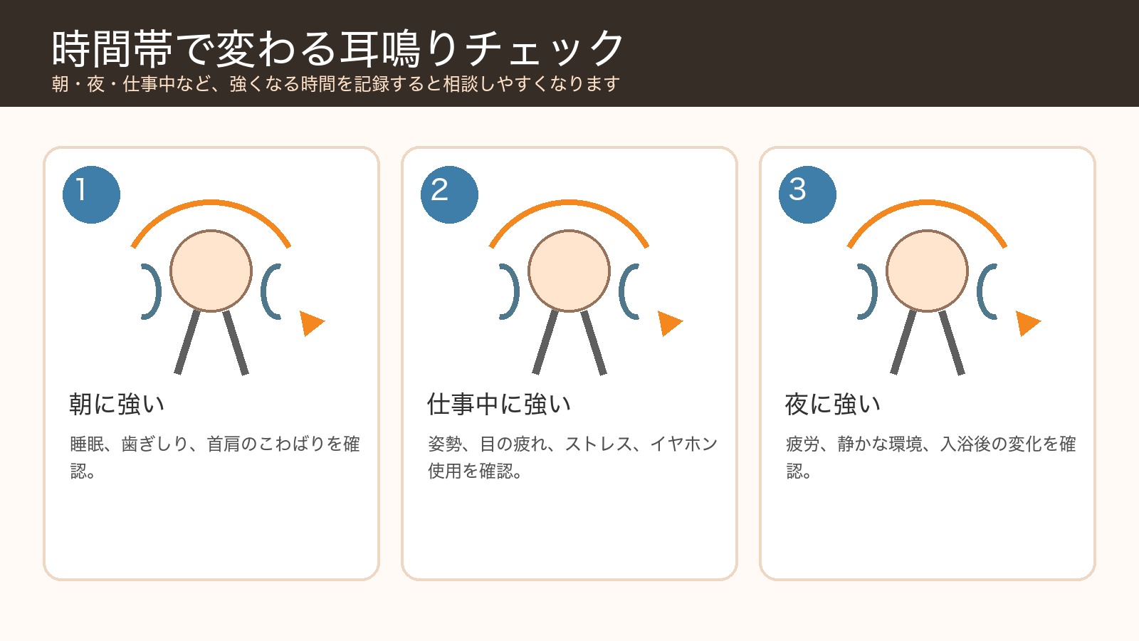 彦根市で耳鳴りが朝仕事中夜など時間帯で変わる場合のチェック画像