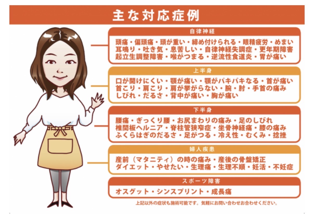 りーる整骨院の主な対応症例一覧 痛み しびれ 自律神経 産前産後 スポーツ障害の案内