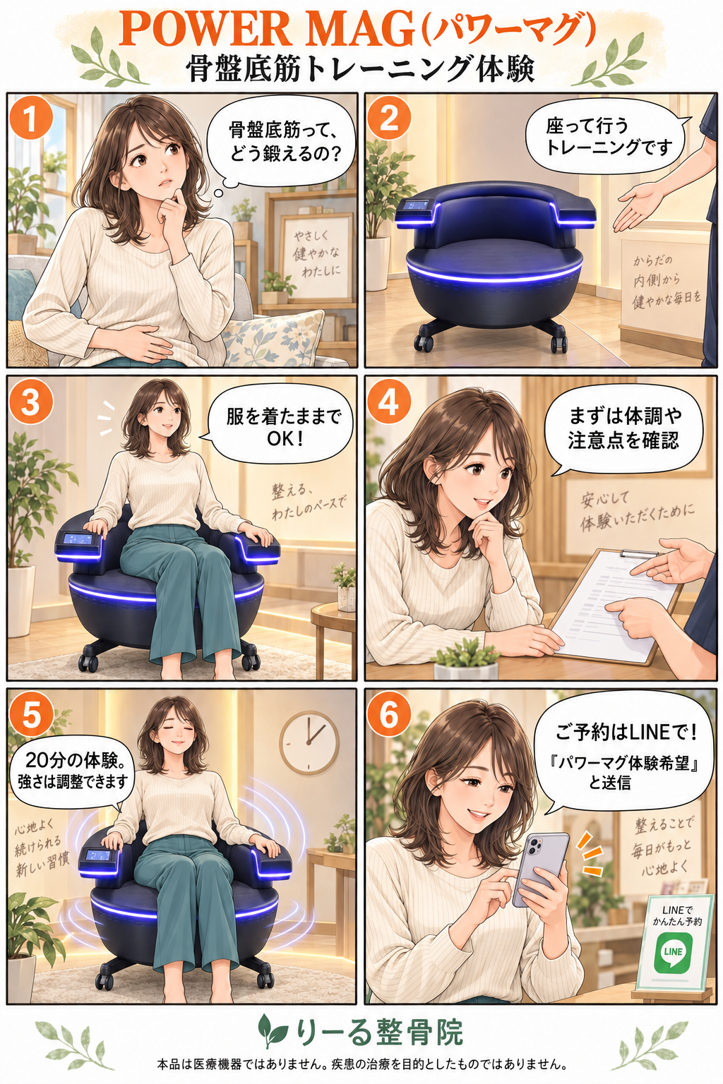 POWER MAGの骨盤底筋トレーニング体験とLINE予約を紹介する6コマ漫画